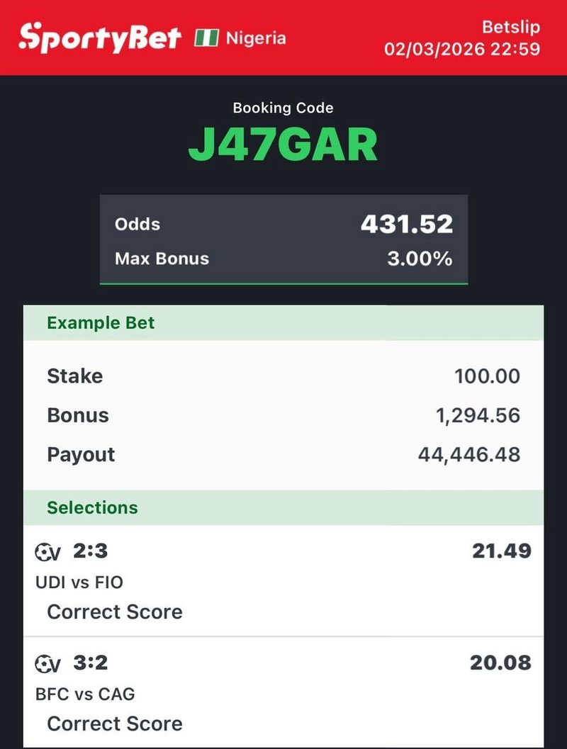How Do You Get Started at Fatbet Casino?
